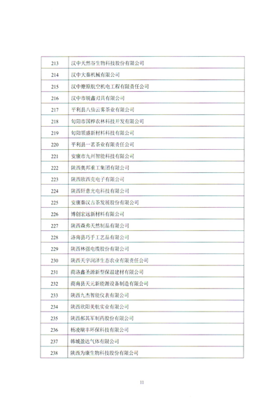 1658135456711931.png 微信圖片_20220718170105.png